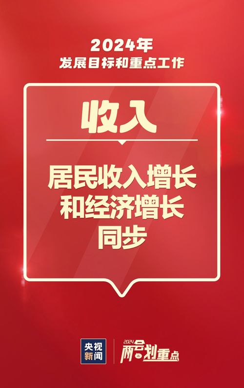 2024年與您我息息相關(guān) 一組圖速覽重點工作及信息咨詢服務(wù)的深遠影響
