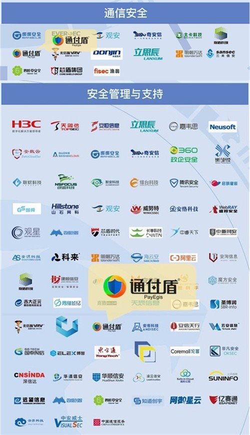 通付盾榮登嘶吼網(wǎng)絡(luò)安全產(chǎn)業(yè)研究院圖譜，實(shí)力入選網(wǎng)絡(luò)與信息安全軟件開(kāi)發(fā)領(lǐng)域